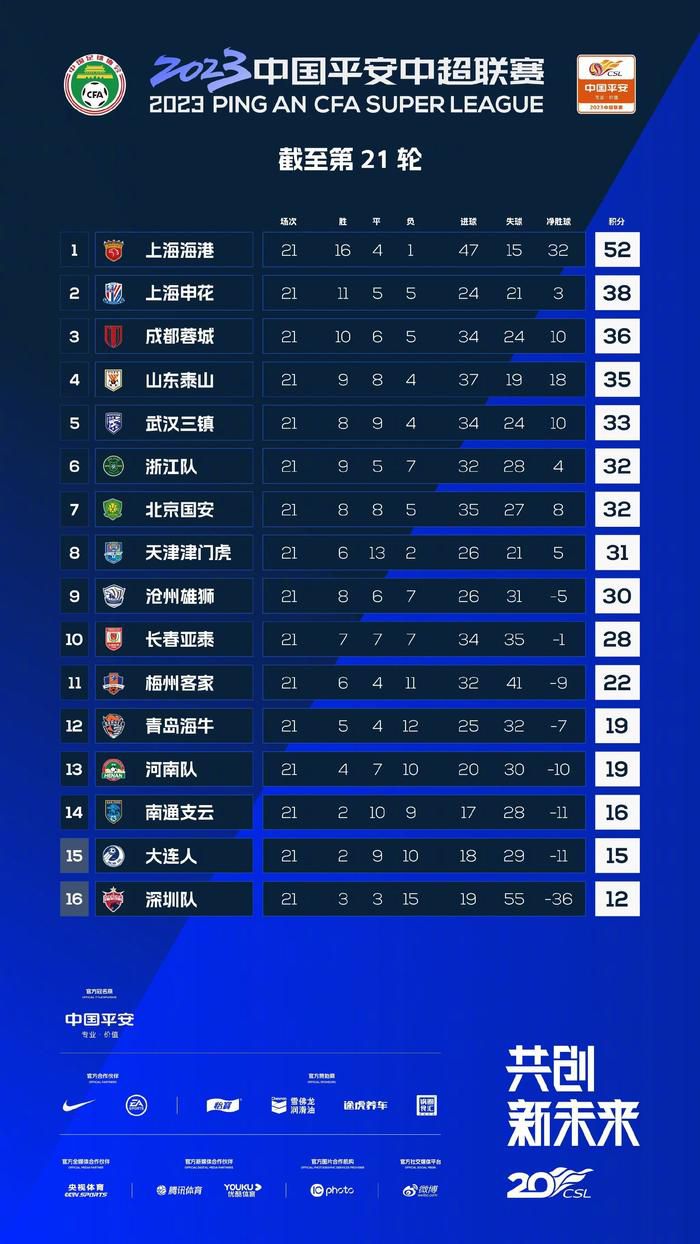 对她而言，正如对所有传统女人而言，男人代表安全感，可是她从来不曾有过充分的安全感，而且不曾像传统女人一般学会将安全感维系于那惟且固定的男人(先是父亲，后是丈夫、儿子)，因此她永远迫切地追求更多的(也就是不固定的)男人、更大的安全感，如此造成男人的敌对与争夺。